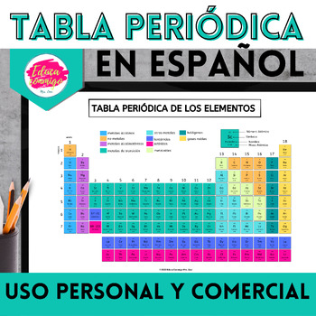 Preview of Tabla periódica - Periodic Table in Spanish - Uso personal y comercial