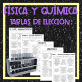 Tablas de elección de física y química: pack descuento