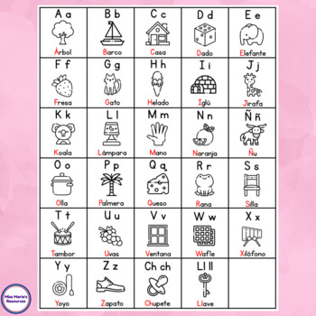 Tablas del abecedario - Spanish alphabet charts by Miss Maria's Resources