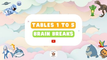 Preview of Table 1 to 5 - Brain Break videos - Powerpoint