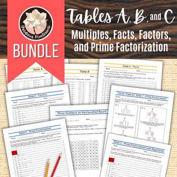 Preview of Table A and B, Table C BUNDLE - Montessori Factors and Multiples Worksheets