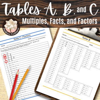 Preview of Table C A B Montessori Factors and Multiples Worksheets Factors Chart 1 to 100