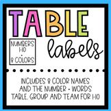 Table Labels