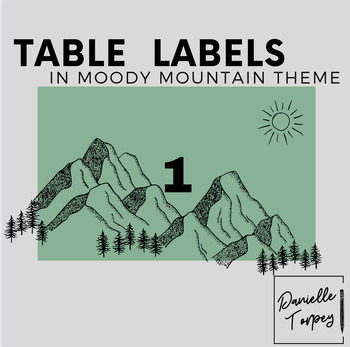 Preview of Table Labels: Mountain Theme