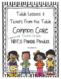 Table Lessons Partial Product Area Models and Arrays