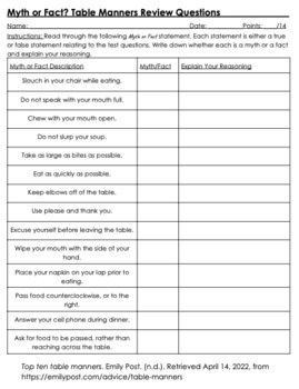 Table Manners & Etiquette Slides & Worksheet | TPT