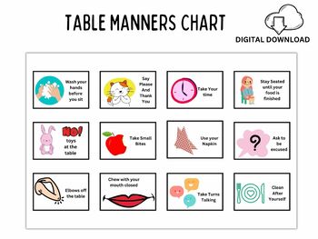 Preview of Table Manners, Table Manners Etiquette, Habit Training , Dinner Manners