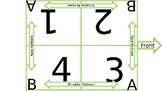 Cooperative Learning Table Mats