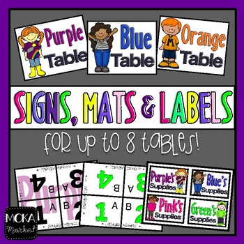 Table Name Posters, Labels and Mats for Cooperative Learning | Kute Kid