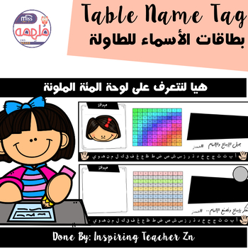 وحدة التحكم الباخرة التقطير  Table Name Tag - بطاقات الأسماء للطاولة مع لوحة المئة by Teacher Zn