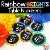 Table Number Signs Bright Rainbow Classroom Decor Theme