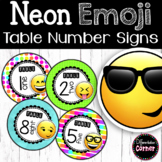 Table Number Signs Emoji Classroom Decor