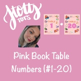 Table Number Signs | Pink Books | #1-20
