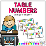 Table Numbers 1-20 (Rainbow Theme)