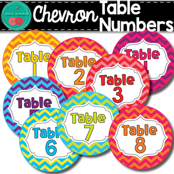 Preview of Table Numbers