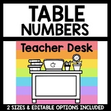 Table Numbers Clock Numbers