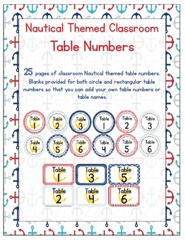 Preview of Nautical Thened Table Numbers (only)
