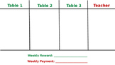 Table Point Charts