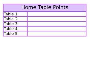 Preview of Table Points