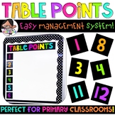 Table Points | Easy Classroom Management System | Tips and