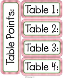 Table Points Labels