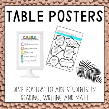Preview of Table Posters