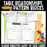 Table Relationships With Pattern Blocks Review: Input Outp