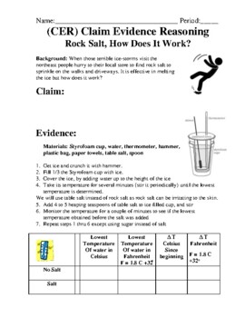 Preview of How Does Rock Salt Work? Lab Activity needing only table salt, water and ice