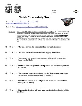 Preview of Table Saw Safety Training and Safety Test (w/ my videos)