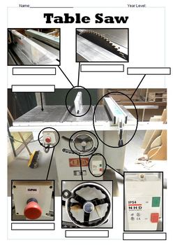Preview of Table Saw Worksheet