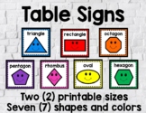 Table Shape Signs and Labels