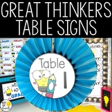 Table Signs - Editable Great Thinkers Classroom Decor