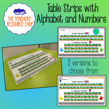 Table Strips with Alphabet and Numbers in English and Maltese | TpT