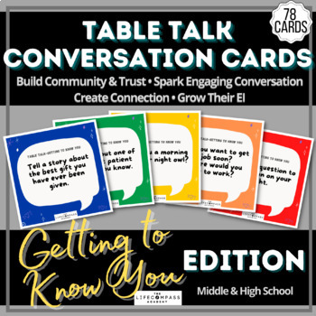 Table Talk Conversation Cards - Getting to Know You Edition | TPT