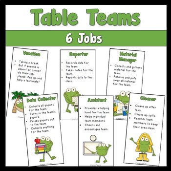 Preview of FREE Table Team Jobs