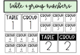 Table and Group Numbers with Group Assignment Cards