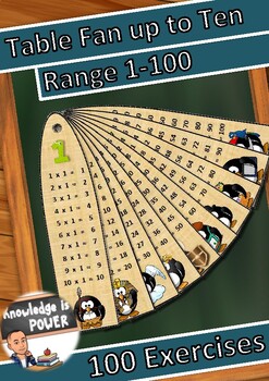 Preview of Table fan up to ten, multiplication charts for children, tables up to ten