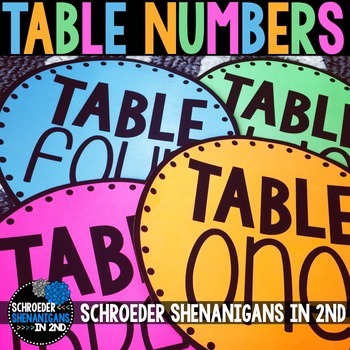 Preview of Table numbers 1-10 | numerals and number words