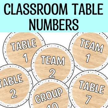 Preview of Table Numbers, Table, Team, Group Numbers,Classroom Table Numbers,Printable