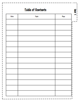Preview of Table of Contents Pages for Interactive Notebooks per Unit with Tabs (Editable)