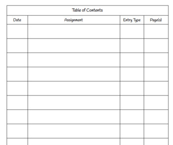 Preview of Table of Contents for Science Journal