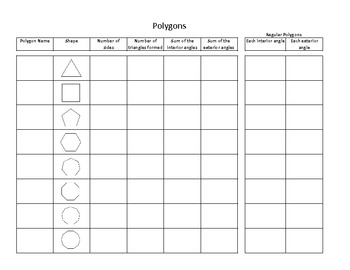 Preview of Table of Polygons