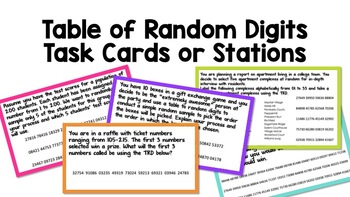 Preview of Table of Random Digits Task Cards