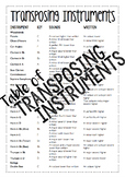 Table of Transposing Instruments
