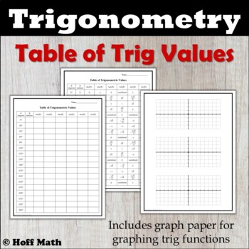 Preview of Table of Trig Values, Includes Trig Graph Paper FREE
