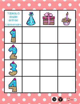 Tableau A Double Entree L Anniversaire By Veronica Tpt