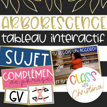 Preview of Tableau interactif d'arborescence - Grammaire nouvelle