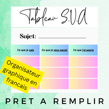 Preview of FLE Tableaux SVA - KWL chart for French - editable version