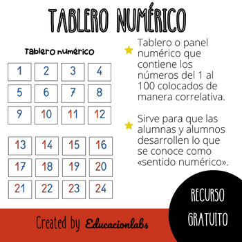 Preview of Tablero Numérico ABN / ABN Number Board