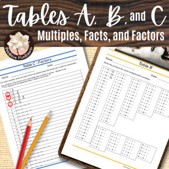 https://ecdn.teacherspayteachers.com/thumbitem/Tables-A-and-B-Table-C-Facts-and-Factors-Worksheets-Montessori-Multiples-8258700-1657536625/original-8258700-1.jpg